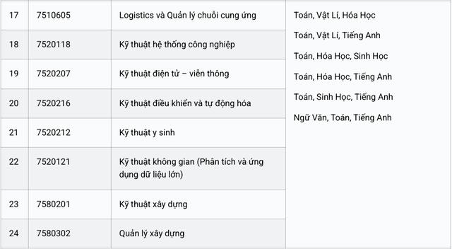  - Ảnh 4.