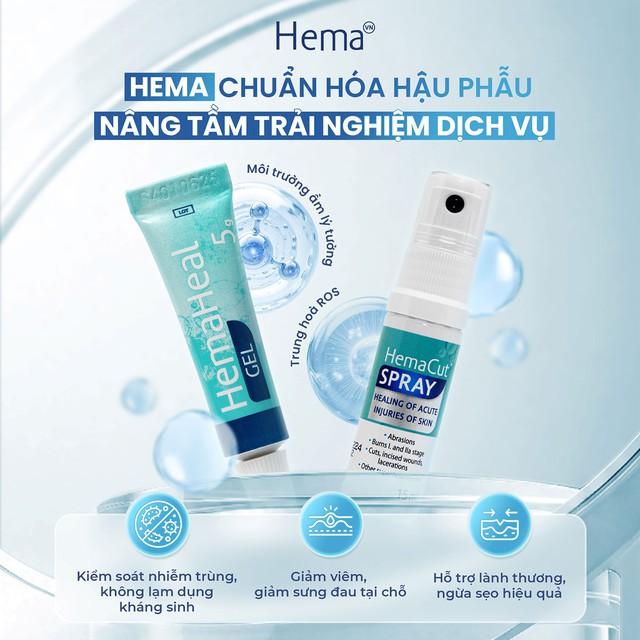 Gel bôi vết thương hở HemaHeal có hỗ trợ mau lành như quảng cáo không? - Ảnh 2.