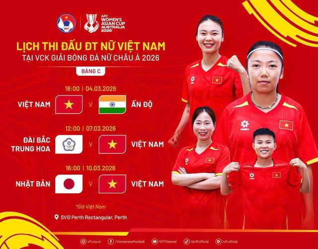 Chốt giờ và kênh xem Asian Cup 2026: Đội tuyển nữ Việt Nam đến Úc an toàn, đấu 12 giờ trưa- Ảnh 4.