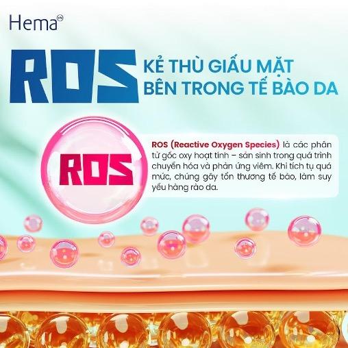 Vai trò kiểm soát viêm sớm trong giảm sẹo hậu phẫu- Ảnh 2.