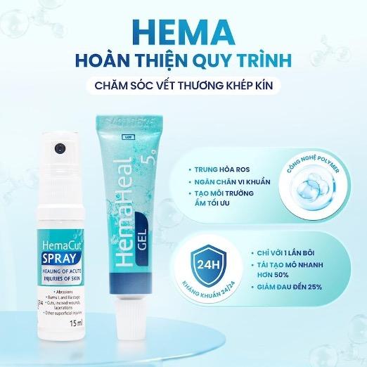 Vai trò kiểm soát viêm sớm trong giảm sẹo hậu phẫu- Ảnh 3.