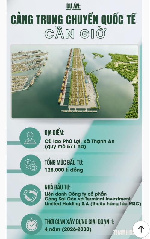 TP.HCM trao quyết định đầu tư 'siêu' cảng Cần Giờ 128.000 tỉ đồng- Ảnh 5.
