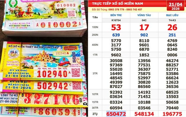 Xổ số miền Nam ngày 21 tháng 4: Một khách trúng 420 triệu đài Bến Tre  - Ảnh 1.