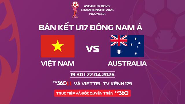 Đội hình dự kiến U.17 Việt Nam đấu U.17 Úc: Sẵn sàng vượt nhà vô địch- Ảnh 1.