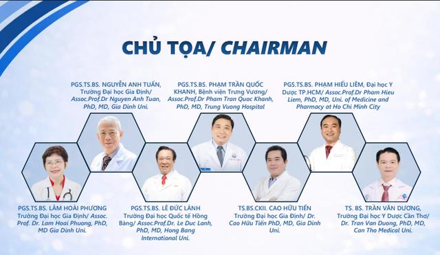 Ứng dụng công nghệ mới và quản lý biến chứng trong phẫu thuật tạo hình- Ảnh 2.