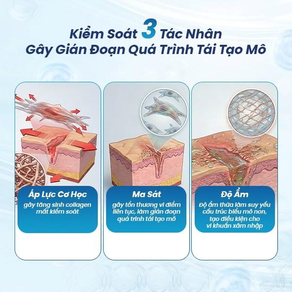 Chuyên gia nói gì về việc chọn kem bôi vết thương để ngừa nhiễm trùng và sẹo? - Ảnh 3.