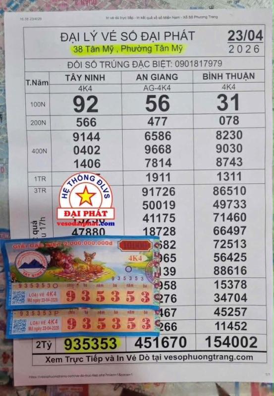TP.HCM: Vợ chồng công nhân trúng độc đắc xổ số miền Nam 'ăn lễ lớn' - Ảnh 1.