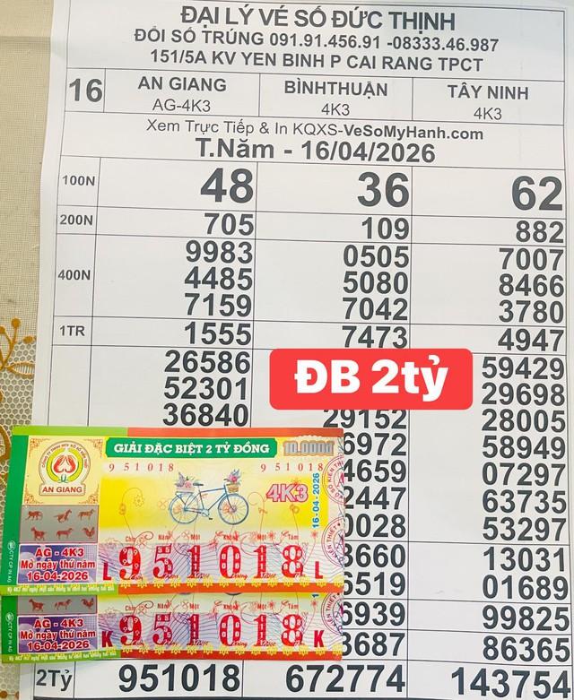Chồng mua vé khi chơi bida, trúng 4 tỉ xổ số miền Nam: Cùng vợ lãnh thưởng- Ảnh 1.