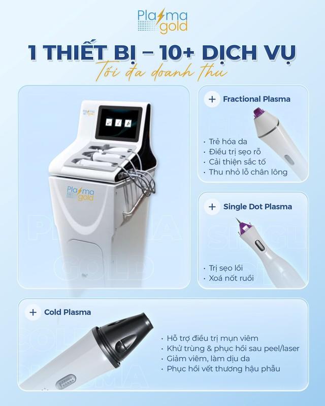 Máy Plasma lạnh có hỗ trợ đẩy nhanh làm lành vết thương như chuyên gia nhận định? - Ảnh 7.