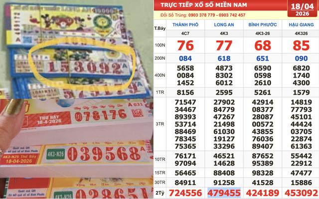 Xổ số miền Nam ngày 18 tháng 4: Đại lý tìm 2 người trúng đài Hậu Giang - Ảnh 1.
