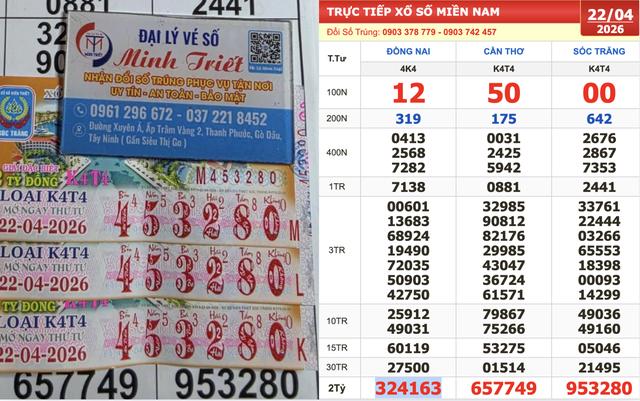 Xổ số miền Nam ngày 22 tháng 4: Bất ngờ vé trúng đài Sóc Trăng - Ảnh 1.