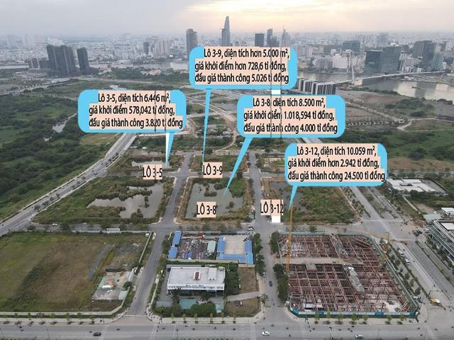 Từ nay đến năm 2030 TP.HCM sẽ thu hơn 617.000 tỉ đồng từ đất- Ảnh 1.