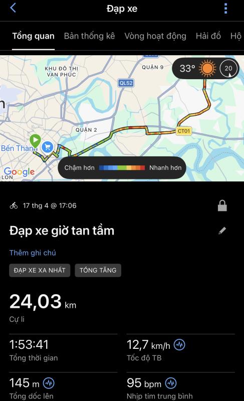Đạp xe giữa giờ cao điểm ở tp.Hcm: Trải nghiệm thú vị 24 km - Ảnh 3.