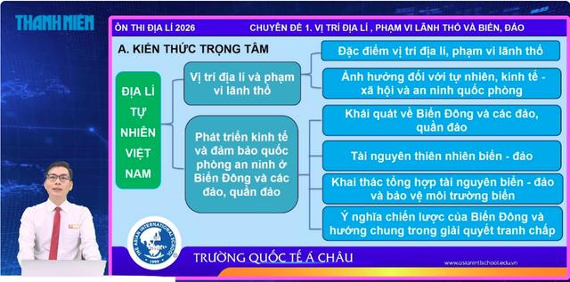 Bí quyết ôn thi tốt nghiệp THPT đạt điểm cao: Cách ôn thi môn địa lý - Ảnh 1.