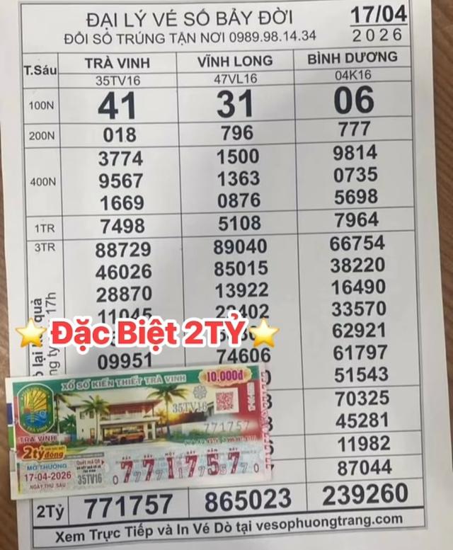 Mua vé số mỗi ngày, người đàn ông trúng độc đắc xổ số miền Nam- Ảnh 1.