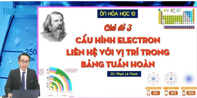 Bí quyết ôn thi tốt nghiệp THPT đạt điểm cao: Tối ưu thời gian làm bài thi - Ảnh 1.