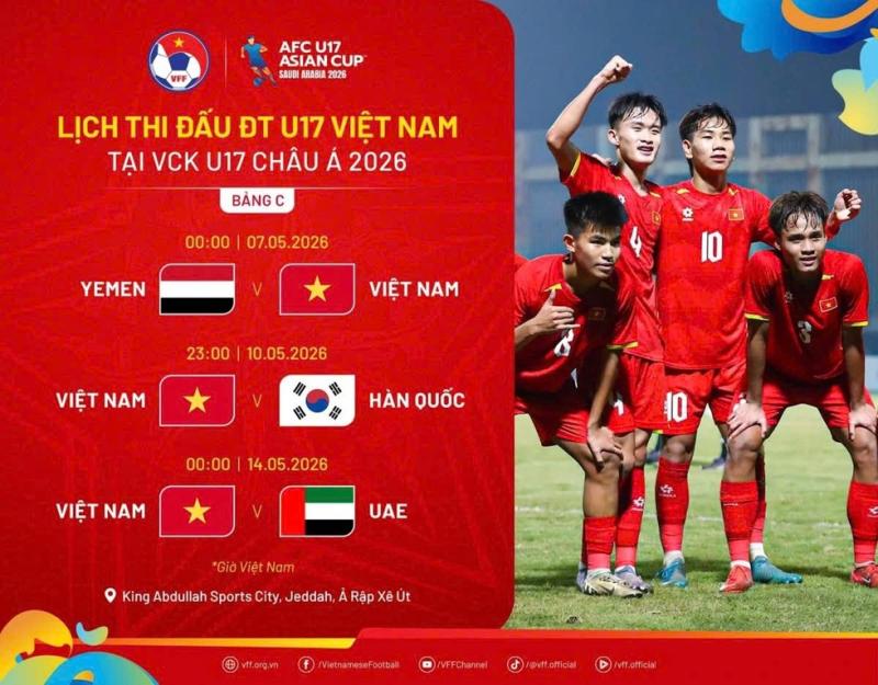 U.17 Việt Nam cần tỉnh táo trước ngày ra châu Á- Ảnh 2.