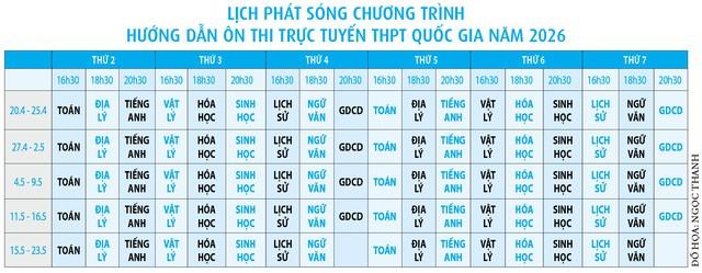  - Ảnh 3.