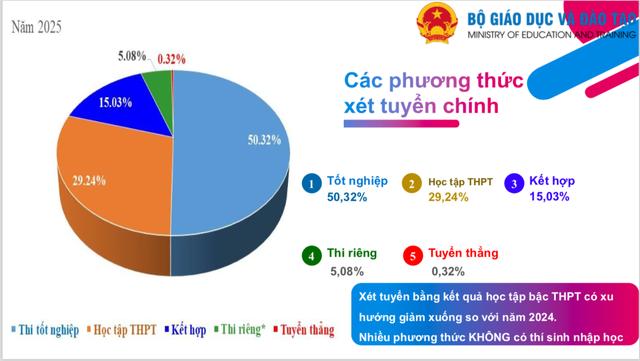  - Ảnh 4.