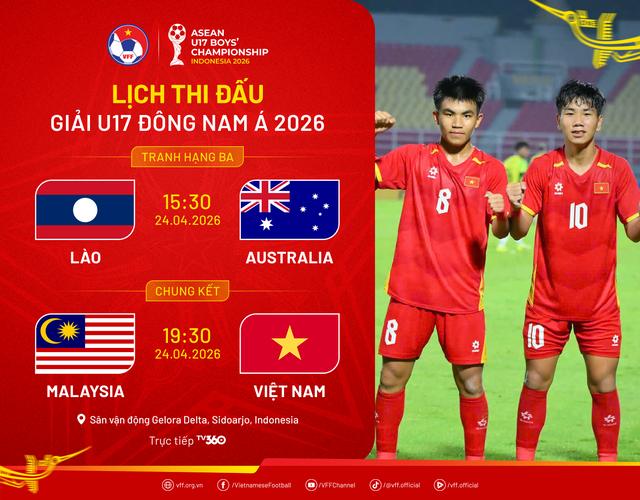 Lịch thi đấu chung kết U.17 Việt Nam - Malaysia mới nhất: Khi nào, xem trực tiếp ở đâu?- Ảnh 1.