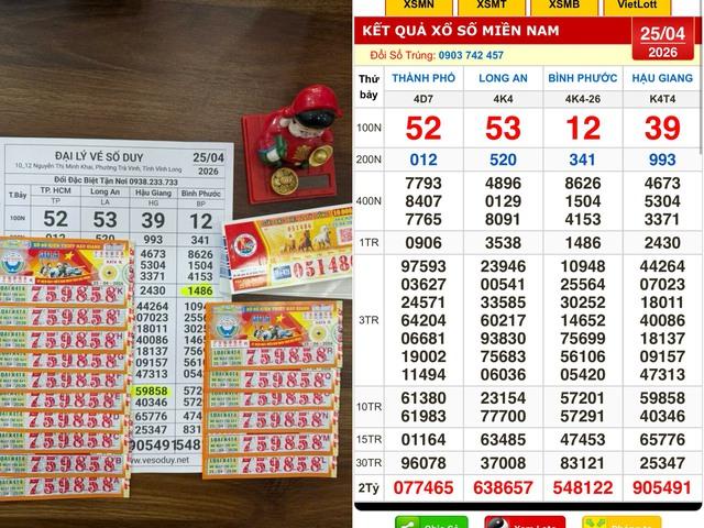 Xổ số miền Nam ngày 25 tháng 4: Vé trúng đài Hậu Giang xuất hiện ở VĩnhLong - Ảnh 1.