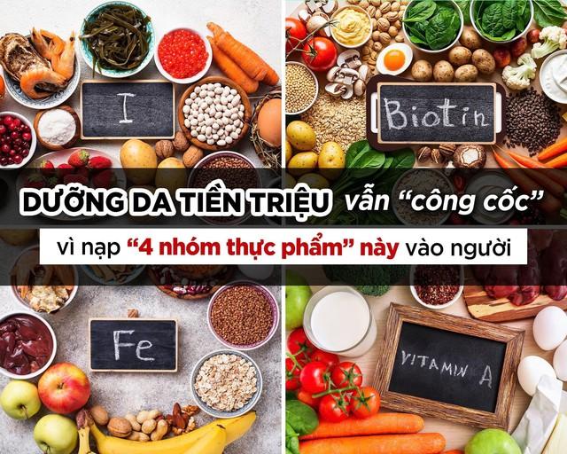 Dưỡng da tiền triệu vẫn công cốc nếu bạn nạp 4 nhóm thực phẩm này vào người - Ảnh 1.
