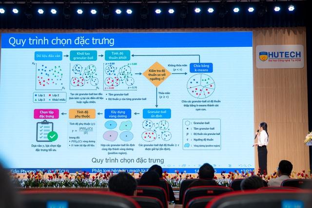 HUTECH tạo bệ phóng nghiên cứu trẻ, hướng tới đại học đổi mới sáng tạo - Ảnh 2.