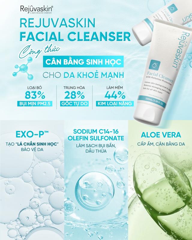 Da nổi mụn vì bụi bẩn? Rejuvaskin Facial Cleanser làm sạch sâu, giải phóng da bít tắc - Ảnh 4.