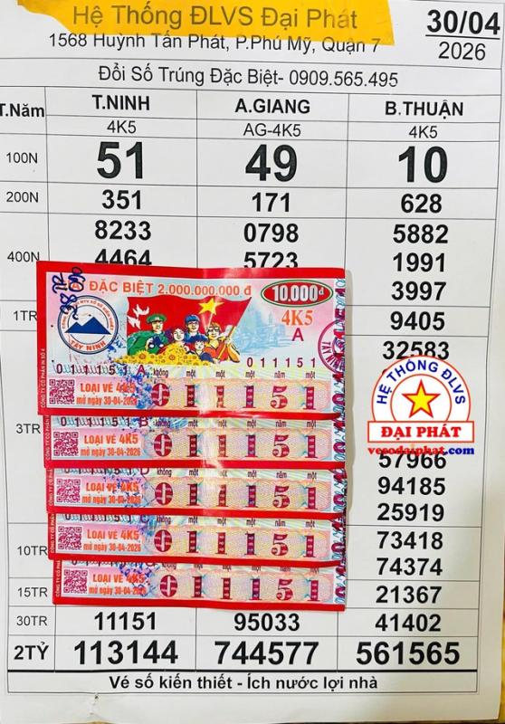 TP.HCM: Mua 5 vé số 011151, khách bất ngờ ẵm trọn 2 giải xổ số miền Nam - Ảnh 1.
