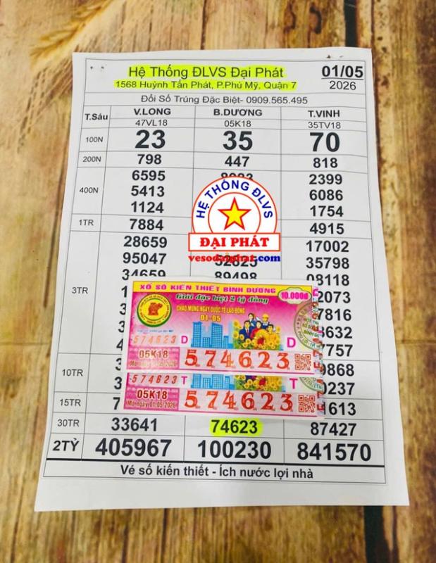 TP.HCM: Mua 5 vé số 011151, khách bất ngờ ẵm trọn 2 giải xổ số miền Nam - Ảnh 2.