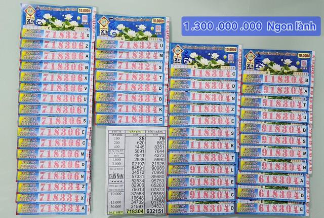 73 vé trúng hơn 3,6 tỉ xổ số miền Nam: Khách vây kín đại lý đổi thưởng - Ảnh 2.