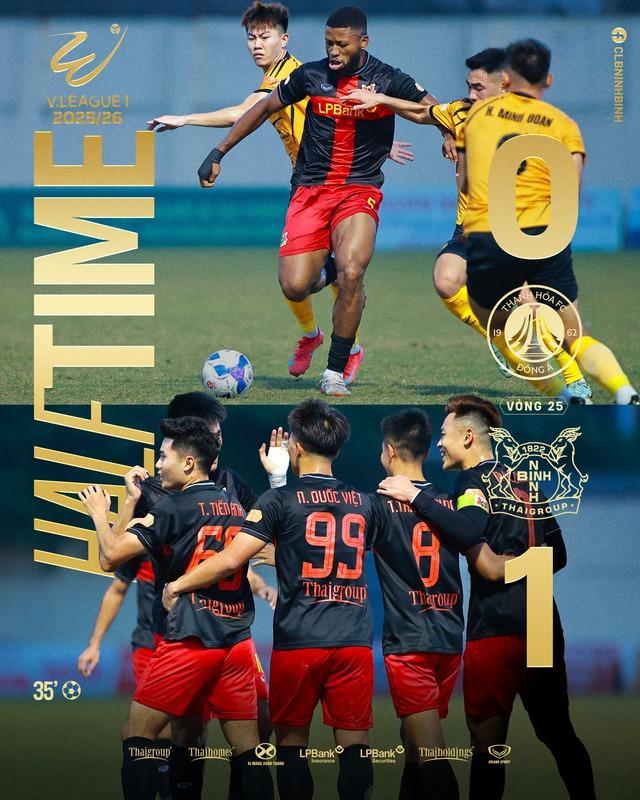 Tân HLV Chu Đình Nghiêm ra mắt mỹ mãn, Ninh Bình đánh bại Thanh Hóa: Leo thẳng tốp 3 V-League- Ảnh 1.
