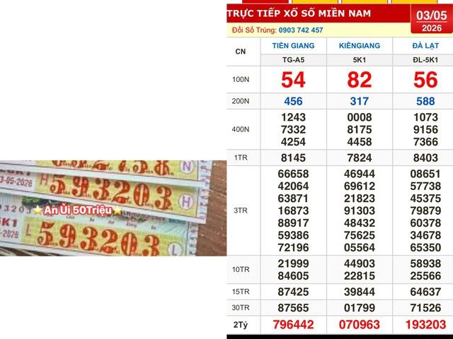 Xổ số miền Nam ngày 3 tháng 5: Một khách trúng 800 triệu đài Đà Lạt- Ảnh 1.