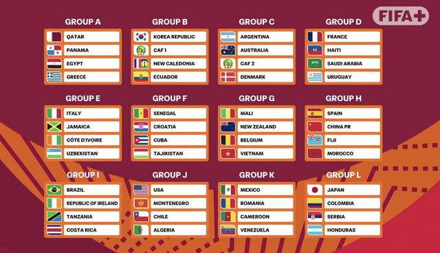 U.17 Việt Nam sẽ gây sốc ở World Cup: Không ngại Bỉ và á quân châu Phi- Ảnh 1.