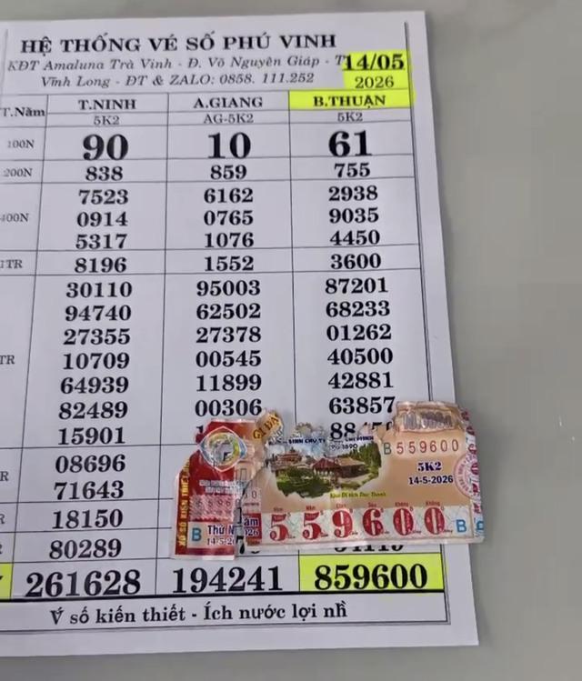 Xuất hiện tờ vé số trúng 50 triệu xổ số miền Nam bị rách đôi: Đại lýnóigì? - Ảnh 1.