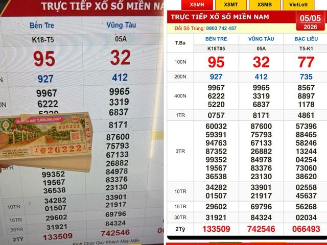Xổ số miền Nam ngày 5 tháng 5: Khách trúng đài Bến Tre lãnh tiền ngay - Ảnh 1.