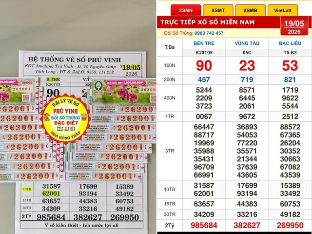 Xổ số miền Nam ngày 19 tháng 5: Khách trúng đài Bến Tre lãnh tiền ngay  - Ảnh 1.