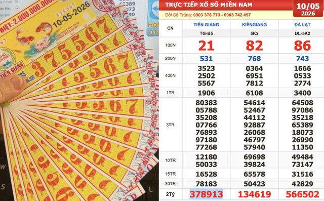 Xổ số miền Nam ngày 10 tháng 5: Người trúng số đài Tiền Giang lãnh tiền ngay - Ảnh 1.