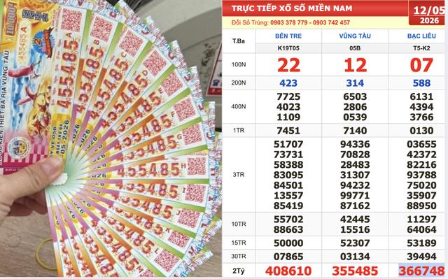 Xổ số miền Nam ngày 12 tháng 5: Bất ngờ người trúng số đài Vũng Tàu - Ảnh 1.