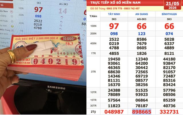 Xổ số miền Nam ngày 21 tháng 5: Trùng hợp dãy số trúng 2 đài - Ảnh 1.