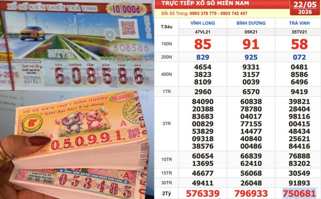 Xổ số miền Nam ngày 22 tháng 5: Người trúng số '8586' đài Trà Vinh lộ diện - Ảnh 1.