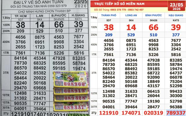 Xổ số miền Nam ngày 23 tháng 5: 4 cọc vé trúng 3,2 tỉ đài Hậu Giang xuất hiện- Ảnh 1.