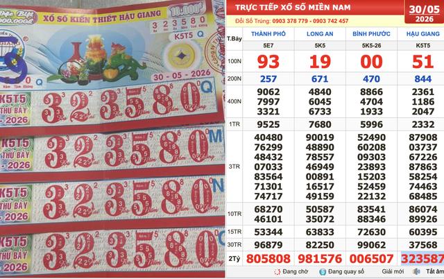 Xổ số miền Nam ngày 30 tháng 5: Khách trúng số đài Hậu Giang lấy tiền mặt - Ảnh 1.