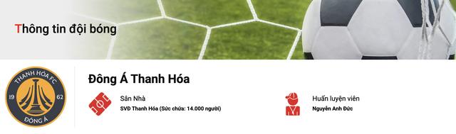 HLV Nguyễn Anh Đức hết cảnh thất nghiệp, đầu quân cho đội bóng ‘đặc biệt’: HLV Mai Xuân Hợp đi đâu?- Ảnh 1.