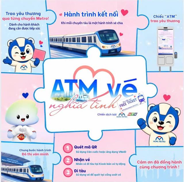 Lần đầu tiên Việt Nam có 'ATM vé nghĩa tình', nhiều người TP.HCM được đi metro miễn phí- Ảnh 2.