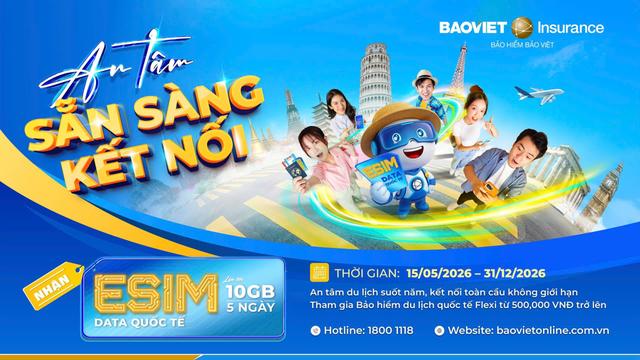 Du lịch cần có bảo hiểm, chọn Bảo hiểm Bảo Việt có eSIM kết nối toàn cầu  - Ảnh 1.