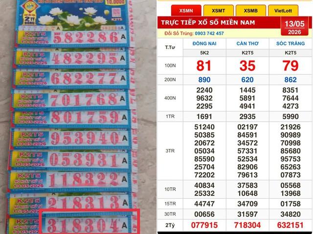 Xổ số miền Nam ngày 13 tháng 5: Đại lý tìm khách trúng số đài Cần Thơ - Ảnh 1.