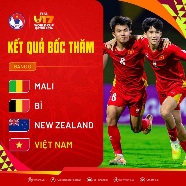 Lịch thi đấu World Cup cực mới của U.17 Việt Nam: Cơ hội thắng rộng mở, chưa biết xem kênh nào- Ảnh 1.