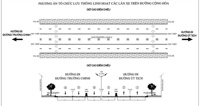 Từ 15.5, đường Cộng Hòa đảo chiều làn xe giờ cao điểm: Lưu thông ra sao? - Ảnh 4.