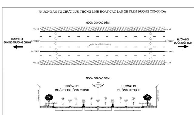 Từ 15.5, đường Cộng Hòa đảo chiều làn xe giờ cao điểm: Lưu thông ra sao? - Ảnh 3.